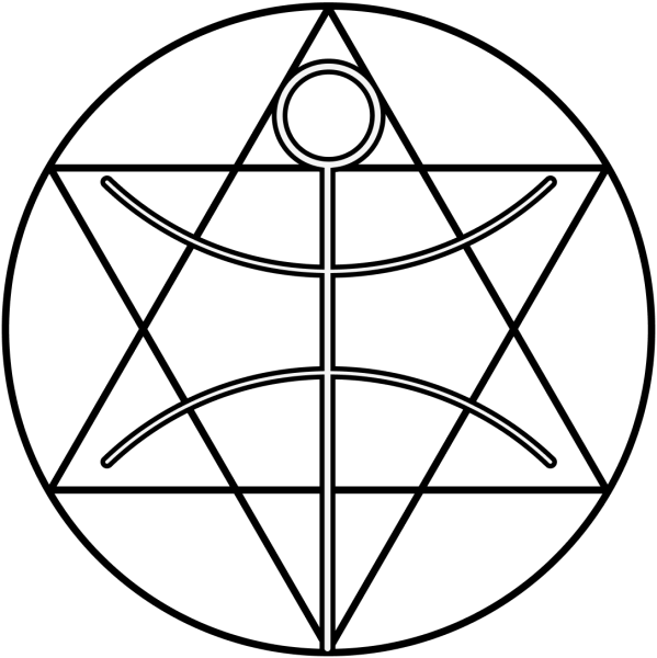 Somatic Alignmen