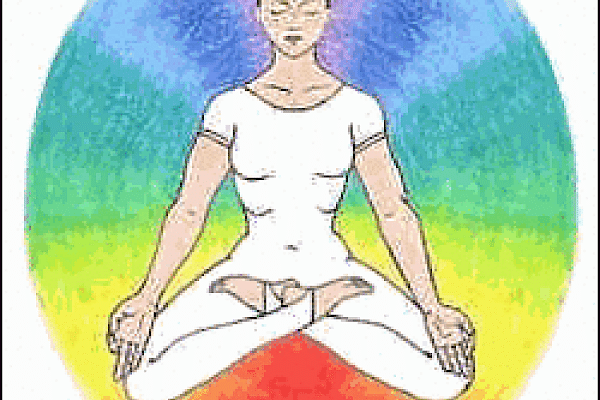 Science of Auras