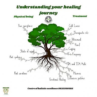 healing, tree, therapy