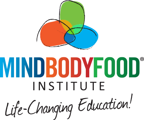 The MindBodyFood Institute logo